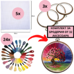 Комплект за бродерия от 32 аксесоара