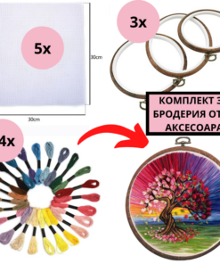 Комплект за бродерия от 32 аксесоара