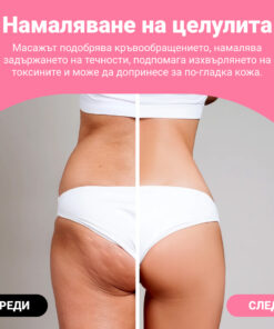 Alternative view of GUASHA – ролер за моделиране на тялото за видимо намаляване на целулита и мазнините