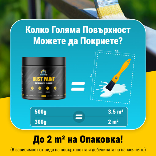 RUST PAINT™ РЪЖДОПРЕВРЪЩАТЕЛ - 500МЛ - Image 3